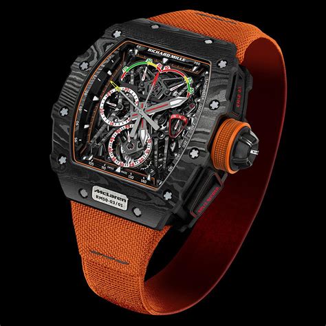 richard mille rm watch price|most affordable Richard Mille Watch.